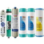 Royal Green RG-BW60-1812-125 Membran Filtre