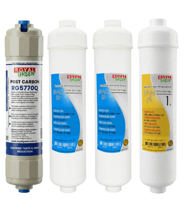 4'lü İnline Filtre Seti