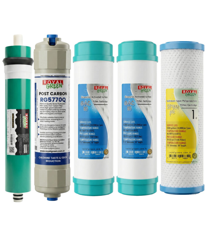 5'li Housing Filtre Seti