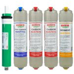 Royal Green 5'li İnline Filtre Seti