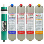 Royal Green 5'li İnline Filtre Seti